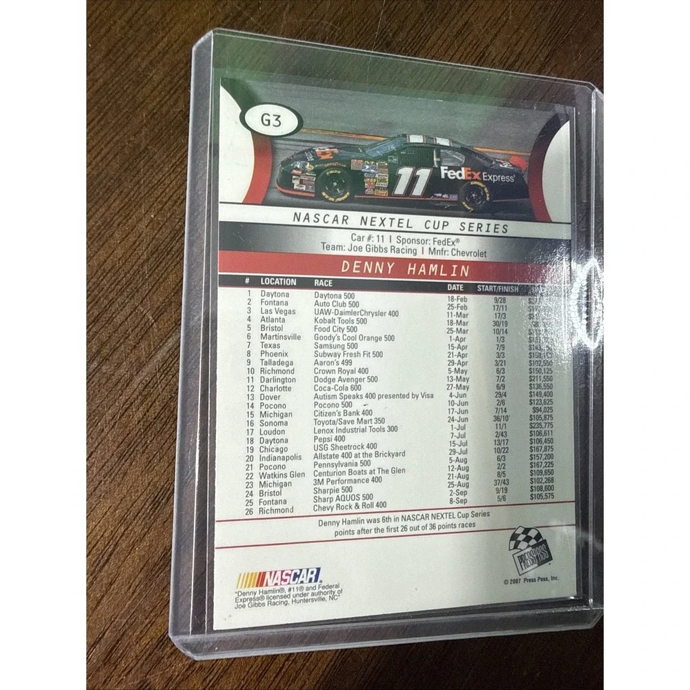 2008 Press Pass - Denny Hamlin‎ #G3 Gold